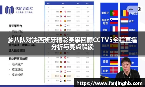 梦八队对决西班牙精彩赛事回顾CCTV5全程直播分析与亮点解读